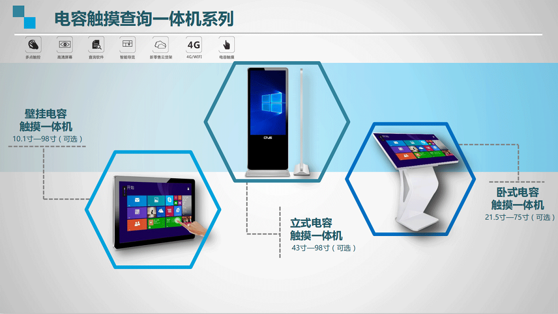 ctvs產(chǎn)品電容屏查詢一體機(jī)序列