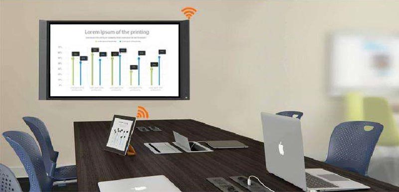 會議無線投屏功能展示 會議無線投屏功能展示